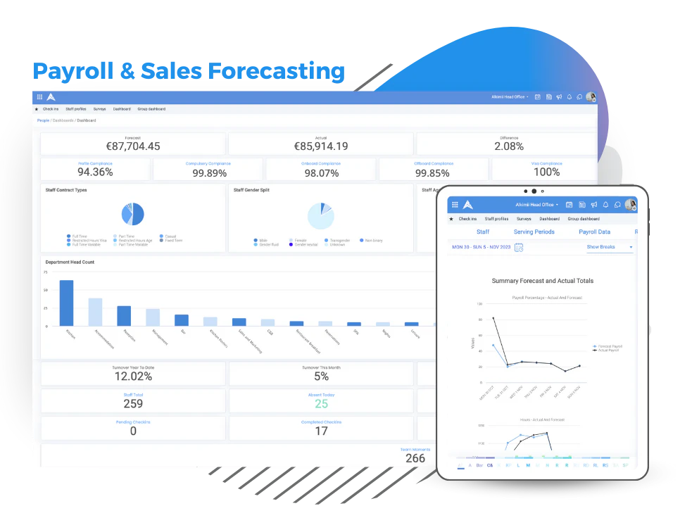 screenshot of Alkimii People